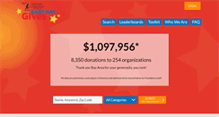 Desktop Screenshot of eastbaygives.org